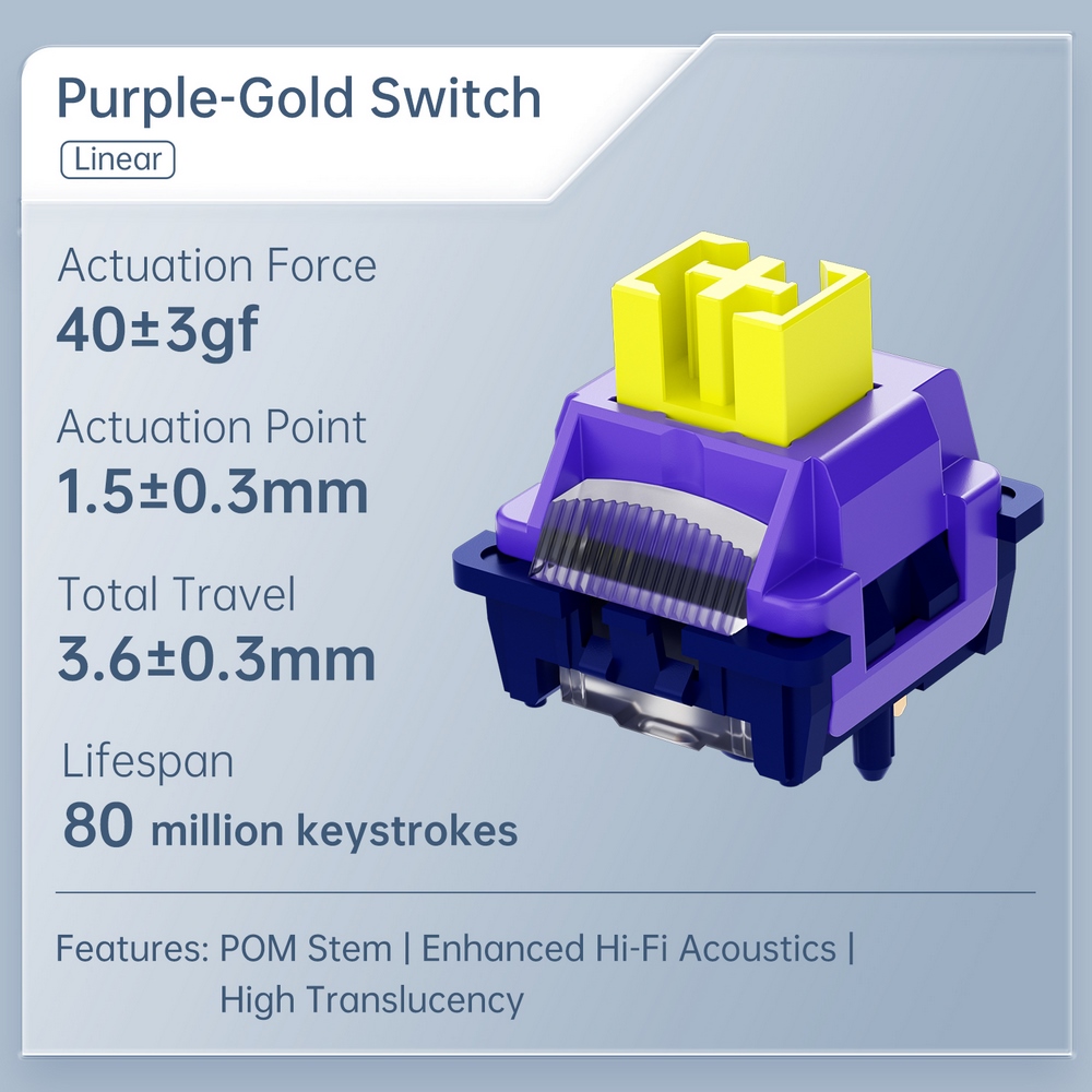 Bàn phím cơ không dây Machenike KG98 Tri-Mode RGB - White Blue / Purple-Gold Switch